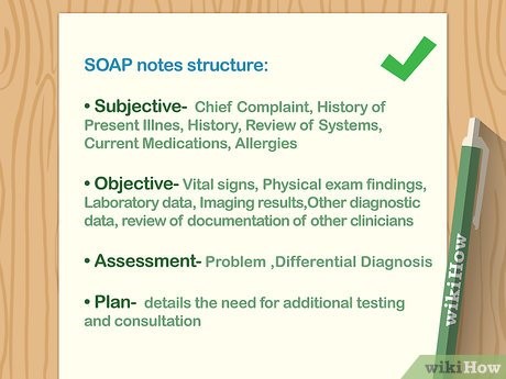 How to Write a Soap Note (with Pictures) - wikiHow